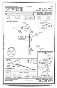 plate - straight in approaches